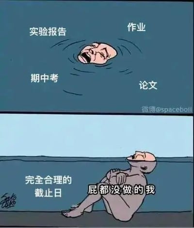 这是一张上下拼接的连环卡通梗图，上半部分中，一个卡通学生的头部淹没在水中，水面周围标注着“实验报告”“作业”“期中考”“论文”这些学生常见的学业任务，生动表现出学生被大量学业任务压迫、仿佛要被“淹没”的焦虑状态；下半部分则是同一个卡通人物抱着膝盖麻木地坐在岸边，人物旁标注“屁都没做的我”，水面标注“完全合理的截止日”，形成强烈的反差感，用幽默夸张的方式调侃了当代学生面对看似合理的任务截止日，却因拖延完全没开始行动，陷入焦虑又摆烂的矛盾日常。