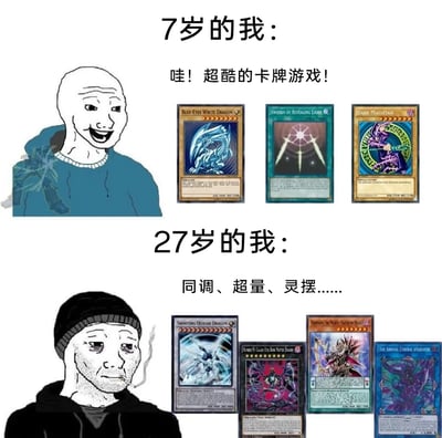 这是一张上下分栏的对比梗图，精准呈现了游戏王玩家在不同年龄段的心态变化。上半部分以兴奋开心的Wojak卡通形象代表“7岁的我”，搭配游戏王早期的经典基础卡牌——青眼白龙、光之护封剑、黑魔导，配文“哇！超酷的卡牌游戏！”，生动还原了初次接触游戏王时，被简单直观的卡牌设计和玩法吸引的纯粹兴奋感。下半部分则用沧桑疲惫的Wojak形象代表“27岁的我”，角色单手撑脸、叼着烟，神态倦怠，搭配游戏王后续版本推出的、对应复杂召唤机制的卡牌（流星龙、CNo.107 超银河眼时空龙等），配文“同调、超量、灵摆……”，表现出随着游戏不断更新迭代，新的召唤机制越来越复杂，老玩家逐渐跟不上节奏、感到疲惫无奈的心态，引发了众多老游戏王玩家的共鸣。