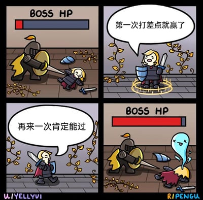 这是一幅四格连环卡通漫画，聚焦游戏玩家挑战BOSS的日常场景。第一格展示玩家骑士被BOSS击倒，此时BOSS的HP条仅剩余一丝红色，看似玩家即将获胜；第二格中玩家复活，带着自信的语气说道“第一次打差点就赢了”；第三格玩家斗志昂扬，放话“再来一次肯定能过”，转身再次挑战BOSS；第四格剧情反转，玩家被BOSS瞬间秒杀变成幽灵，而BOSS的HP条几乎全满，仅剩余一丝灰色，与第一次的战况形成强烈反差，用夸张的对比讽刺了玩家盲目自信后遭遇的翻车窘境，精准还原了不少玩家在游戏中的真实心态与意外经历。