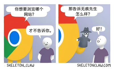 这是一张双格漫画风格的梗图，通过拟人化手法幽默表现Chrome浏览器的隐私浏览功能。左格中，巨大的Chrome浏览器图标角色询问白色小人"你想要浏览哪个网站?"，小人警惕地回答"才不告诉你。"；右格中，Chrome图标转而提议"那告诉无痕先生怎么样?"，此时画面出现一个戴着礼帽和眼镜、穿着黑色风衣的"无痕先生"角色，愉快地回答"好!"。整图通过拟人化对话调侃了用户对隐私浏览模式的偏好。