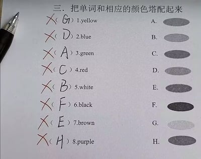 这是一张实拍的英语练习题照片，题目要求将英文颜色单词和对应的颜色选项匹配，但习题是黑白灰度打印的，右侧所有颜色选项仅能显示为深浅不同的灰色，做题人给出的8道题答案全部被判定错误打了红叉，图片左上角还露出了一部分黑色的笔，整体场景荒诞搞笑。
