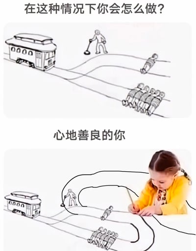 上方为经典电车难题场景：一辆电车驶来，轨道前方有五个人，岔路上有一个人，旁边有一个控制开关的人。下方画面中，一个穿黄色外套的小女孩正在用铅笔为电车轨道画了一个复杂的环形路线，让电车既不会撞到五个人，也不会撞到一个人，巧妙地解决了道德困境。