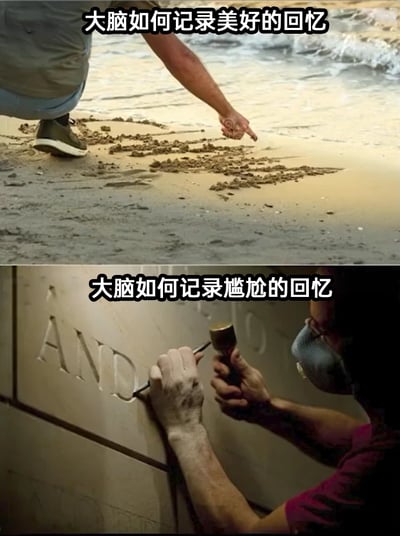 这是一张上下拼接的对比类梗图，上方区域配文“大脑如何记录美好的回忆”，画面呈现一个人在海边沙滩上用手指书写字迹，海浪正逐渐靠近，即将冲刷掉沙滩上的字迹，以此类比美好回忆容易被淡忘、留存不持久的特点；下方区域配文“大脑如何记录尴尬的回忆”，画面是一位戴着口罩的人手持雕刻工具，正在石碑上凿刻文字，石碑上的字迹会被永久留存，以此类比尴尬回忆会被深刻且持久地刻在脑海中，难以忘怀。整张图通过两种截然不同的记录场景，生动形象地调侃了人们普遍存在的记忆特性：美好回忆易逝，尴尬回忆却刻骨铭心。