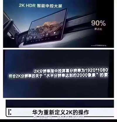 这张梗图通过上下对比的方式，调侃华为对汽车中控屏幕2K分辨率的定义。上图展示了汽车内的智能中控大屏，标注有"2K HDR 智能中控大屏"和"90%屏占比"的宣传信息；下图则用文字解释"2K分辨率指中控屏幕分辨率为1920*1080，符合2K分辨率的关于'水平分辨率达到约2000像素'的要求"。最后以"华为重新定义2K的操作"作为总结，暗示华为在分辨率定义上玩文字游戏。