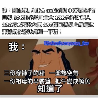 这是一张幽默表现医护人员工作压力的梗图。上半部分是护士列出的一系列紧急医疗任务：6A的anti到期、9C鼻胃管自拔、10C术后出血量大、13B急诊新病人、22A五天没大便、25C伤口痛打止痛无效，最后请求医生处理。下半部分是动画角色克朗奇的截图，配文显示医生的回应是一系列无意义的食物相关内容：三份穿裤子的猪、一盘热空气、一份祖母的早餐篮、把牛变成鳕鱼，最后以“知道了”结尾。通过医护人员面对大量紧急任务时只能给出荒谬回应的对比，幽默地表现了医疗工作者的巨大压力和无奈。