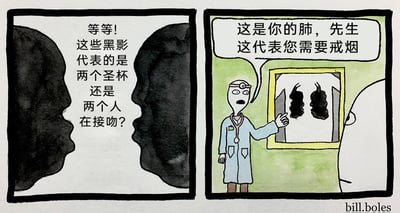 这是一幅由两格组成的连环卡通漫画，以幽默反差的方式传递戒烟的健康警示。第一格展示了X光片中被烟草严重熏黑的肺部影像，配文是患者带有玩笑性质的疑惑提问：“等等！这些黑影代表的是两个圣杯还是两个人在接吻？”，患者试图用荒诞的解读回避自己肺部健康受损的事实；第二格中，穿着白大褂、戴着听诊器和额镜的医生，表情严肃地指着X光片，向患者点明真相：“这是你的肺，先生 这代表您需要戒烟”，直接揭示了黑影的真实身份是被污染的肺部，用搞笑的反差感强调了吸烟对肺部的严重伤害，兼具趣味性与警示性。