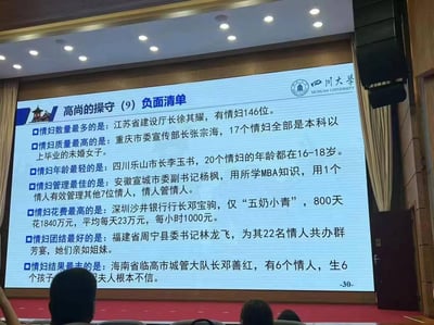 这是四川大学某廉洁教育讲座的PPT页面，主题为「高尚的操守（9）负面清单」，通过整理多个已落马贪腐官员的情妇相关荒唐案例，从情妇数量、质量、年龄、管理方式、花费等多个离谱维度，以反面典型开展廉洁操守警示，案例内容夸张荒诞，凸显贪腐行为的恶劣程度，多用于给公职人员或高校相关人员做操守教育。
无谐音梗、双关或暗示类内容。