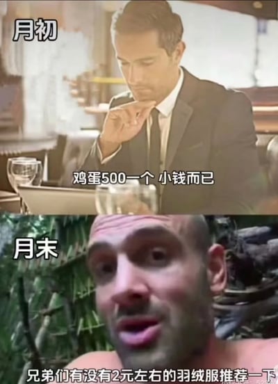 这是一张采用上下对比形式的网络梗图，通过强烈的反差感调侃当代年轻人“月光”的消费现状。上半部分标注“月初”，呈现一位身着西装的男士在高档餐厅的场景，他神态从容，配文“鸡蛋500一个 小钱而已”，生动表现出月初刚获得收入时，消费大手大脚、毫不吝啬的状态；下半部分标注“月末”，呈现一位光头男士，他神态窘迫急切，配文“兄弟们有没有2元左右的羽绒服推荐一下”，精准刻画出月末钱包耗尽、生活拮据，甚至寻求超低价商品的窘迫处境，两种状态的对比极具讽刺和搞笑效果。