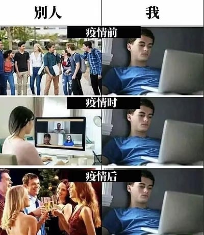 这是一张采用三行两列布局的对比类梗图，通过分栏对比“别人”和“我”在疫情前、疫情时、疫情后的生活状态，制造强烈反差效果：
1. 疫情前：左侧的别人和一群朋友在户外轻松社交，右侧的我独自躺着使用笔记本电脑；
2. 疫情时：左侧的别人在线上和多人进行视频会议，右侧的我依旧独自躺着使用笔记本电脑；
3. 疫情后：左侧的别人和朋友聚会举杯庆祝，右侧的我还是保持独自躺着使用笔记本电脑的状态。
整图以自嘲的方式，调侃自己不受外界环境变化影响，始终维持宅家上网的生活模式，与他人丰富的社交生活形成鲜明对比，精准戳中宅属性人群的日常，充满搞笑与无奈的氛围。