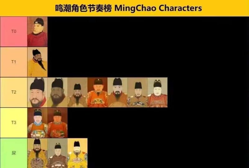 朱棣