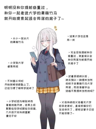 这是一张图文混排的卡通静态图，中心是一位穿着蓝色双排扣校服外套、黄色格子裙和黑色过膝袜的长发动漫女生。她左手拿着手机，右手提着棕色书包，脸颊微红，头顶有两个小爱心气泡，呈现出害羞又认真的表情。图片四周环绕着详细的叙事文字，讲述她作为主角从小一起长大的青梅竹马，从小学到大学都是同班，未经提前商量就直接以“同居”为前提开始搜索房子，并认为青梅竹马大学同居、毕业结婚是理所当然的故事，文字中还提到双方父母也已默认这一情况，整体营造出一种甜蜜中带着些许无奈的青春恋爱氛围。
