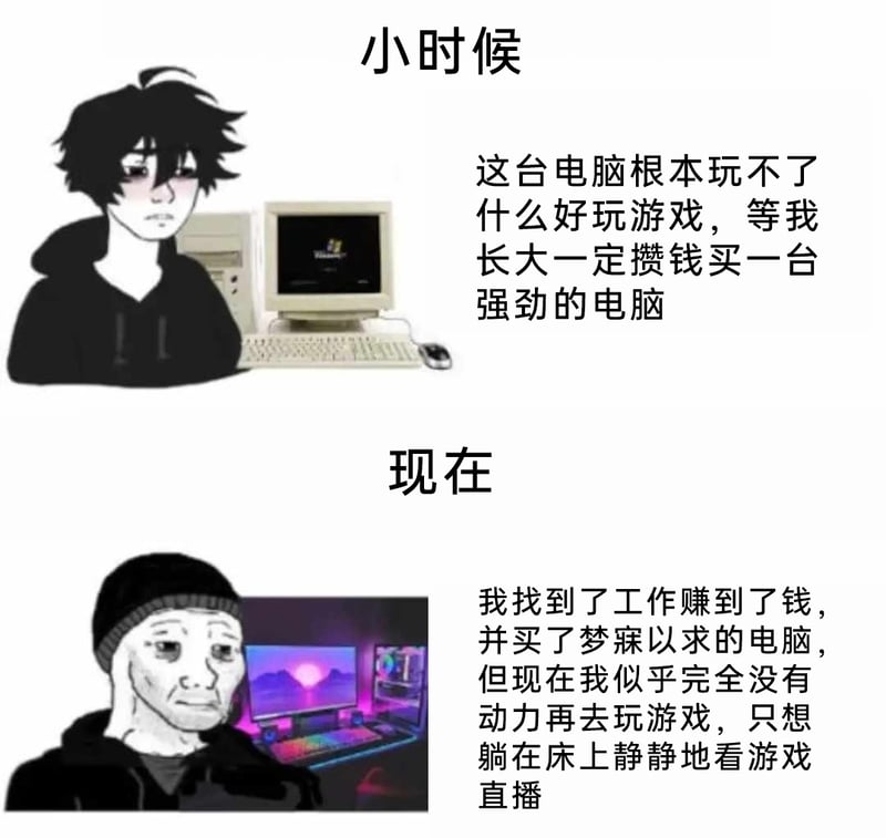 普通上班族