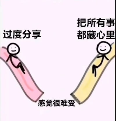 这是一张简单的涂鸦风格梗图，画面中有两个 stick figure（简笔画小人）分别坐在左右两个滑梯上。左侧粉色滑梯上方标有“过度分享”字样，右侧黄色滑梯上方标有“把所有事都藏心里”字样，两个小人都面带微笑。图片底部中央有文字“感觉很难受”。该图通过对比两种极端的情绪表达方式（过度分享和过度隐藏），幽默地展现了无论哪种方式都会让人感到不适的社交困境。