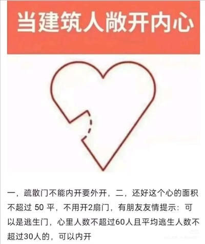 图片上方为红色背景白色文字“当建筑人敞开内心”，中间是一个带有缺口的简笔画心形图案，下方配有文字详细说明建筑规范：“一，疏散门不能内开要外开，二，还好这个心的面积不超过 50 平，不用开2扇门，有朋友友情提示：可以是逃生门，心里人数不超过60人且平均逃生人数不超过30人的，可以内开”。通过将“敞开内心”的情感表达与建筑行业的专业规范（如疏散门朝向、面积限制）相结合，形成幽默反差，展现建筑从业者将专业习惯融入日常生活的自嘲式幽默。