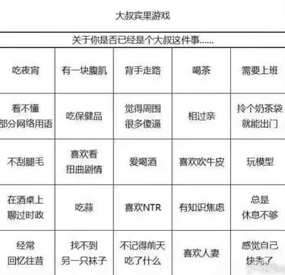 这是一张以5×5宾果表格形式呈现的趣味测试图，标题为“大叔宾果游戏：关于你是否已经是个大叔这件事”，表格中列出了25条被调侃为“大叔属性”的行为与状态，涵盖生活习惯、兴趣爱好、心态变化等多个方面，比如“喝茶”“看不懂部分网络用语”“在酒桌上聊过时政”“经常回忆往昔”等，通过勾选符合自身的选项来达成宾果，用自嘲的方式调侃当代年轻人身上出现的“中年化”特征，内容接地气，容易引发网友共鸣。