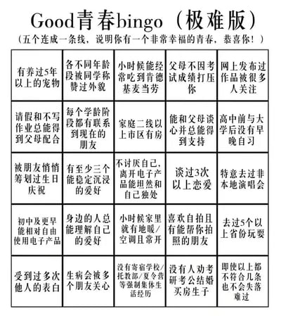 这是一张5×5的「Good青春bingo（极难版）」趣味测试表格图，规则为若表格内的条件有五个连成一条线，就代表拥有一段非常幸福的青春。表格中的25个条件涵盖了青春生活的多个维度：包括宠物陪伴、外貌认可、童年物质条件、家庭氛围与亲子关系、长期社交维系、恋爱经历、兴趣爱好的沉浸感、生活自由程度、出行经历、社交关注度等，最后一格设置了「即使以上都不符合几条也不会失落难过」的包容选项，整体是对幸福青春的轻松趣味盘点，图中无谐音梗、双关或暗示内容。