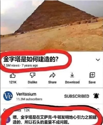 这张图为YouTube平台的视频界面截图，上半部分展示了埃及吉萨金字塔的实拍画面，视频标题“金字塔是如何建造的？”被红色圆圈标注，该视频播放量达750万，发布于7年前，发布方是知名科普频道Veritasium（真理元素），频道订阅量为1130万。截图下方的用户评论同样被红色圆圈标注，内容为“嗯，金字塔是在艾萨克·牛顿发明地心引力之前建造的，所以石头的重量不成问题”，故意将牛顿“发现”地心引力的科学常识扭曲为“发明”，用荒诞的逻辑抖机灵，调侃大众对古埃及金字塔建造技术的疑问，制造笑点。