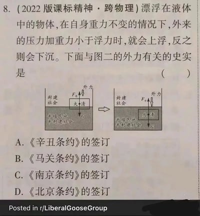 这是一道结合物理浮力受力分析的跨学科历史选择题，以漂浮物体的下沉过程类比清朝社会地位的沉沦：左侧图中清朝（大清）一部分处于封建社会层面，一部分处于半殖民地半封建社会层面，受到重力G、浮力F浮和向下的外力；右侧图中清朝完全沉入半殖民地半封建社会层面，代表其半殖民地半封建程度达到最深。题目要求选出导致这一变化的对应史实，正确答案为A选项《辛丑条约》的签订，因为该条约签订后，中国完全沦为半殖民地半封建社会，与图中清朝完全下沉的状态相符。其他选项中，《南京条约》使中国开始沦为半殖民地半封建社会，《北京条约》进一步加深半殖民地化程度，《马关条约》大大加深半殖民地化程度，均不符合图中最终的下沉状态。