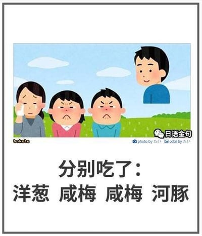 这是一张图文结合的搞笑梗图，画面中有四个卡通人物，从左到右分别对应吃了洋葱、咸梅、咸梅、河豚的人：左侧女性因为洋葱的刺激性正在擦眼泪，中间两个孩子满脸愤怒，是因为咸梅的酸涩难吃，最右侧男性表情轻松地漂浮在空中，结合河豚带有剧毒的特点，这里带有黑色幽默，暗示他可能因食用处理不当的河豚中毒死亡。整图通过人物表情与食物的对应关系制造笑点，反差感十足。