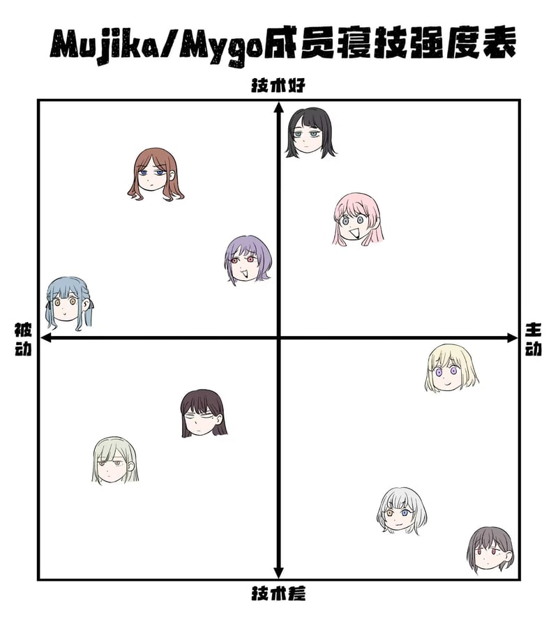 仓田真白