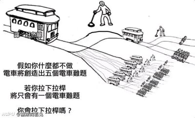 这是一张黑白卡通风格的网络恶搞图片，改编自经典哲学思想实验“电车难题”。画面呈现轨道分岔的场景：左侧轨道上是一辆大型电车，旁边站着一名手持轨道切换拉杆的人；右侧轨道分为两条，上方轨道是一辆小型电车和一名持拉杆的人，下方轨道则依次排列着五个完整的“电车难题”场景，每个场景都包含电车、轨道、拉杆人和轨道上的受害者。图中配有文字说明：“假如你什麼都不做，電車將創造出五個電車難題；若你拉下拉桿，將只會有一個電車難題；你會拉下拉桿嗎？”。这张图通过嵌套的荒诞手法，将原本的伦理困境转化为一个滑稽的选择问题，把“电车难题”本身作为被电车“碾压”的对象，解构了原实验的严肃性，制造出戏谑的幽默效果。对于图中的问题，从恶搞的角度来看，拉下拉杆是一个看似“更优”的选择，因为它将需要面对的难题数量从五个减少到一个，但这本身是对原电车难题的戏谑，打破了原本的伦理框架，没有严肃的标准答案，更多是为了制造荒诞的趣味。