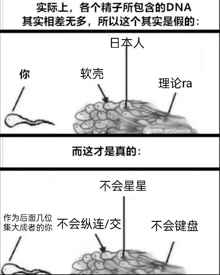 网络原创梗图