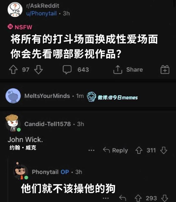 约翰·威克