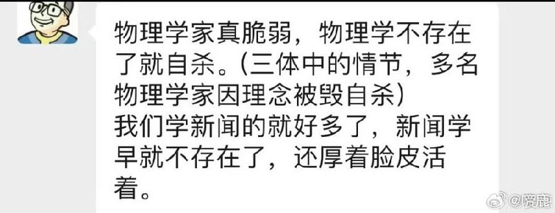早期社交平台默认头像库
