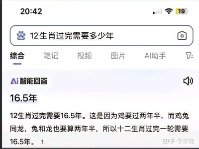 这是一张手机搜索截图，用户在百度搜索“12生肖过完需要多少年”，AI智能回答为16.5年，并给出荒谬的逻辑说明（鸡、兔、龙需要两年半），与常识（12年）严重不符，因此令人感到又无语又好笑。该回答非常离谱，展现了AI答题的幽默失误，并成为网友调侃和玩梗的经典案例。无黑色暗示，但属于无厘头答复。