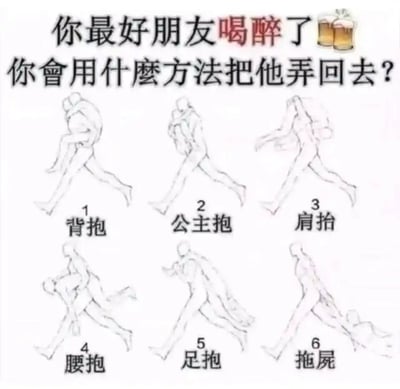 这是一张图文混排的静态线稿图，以趣味提问的形式展开，顶部配有文字“你最好朋友喝醉了🍻你會用什麼方法把他弄回去？”，并搭配两杯啤酒的表情符号。图中展示了六种搬运醉酒好友的方式，每种方式都配有对应的线稿示意图和中文标注：1. 背抱：搬运者将醉酒者背在背上正常行走；2. 公主抱：搬运者以公主抱的姿势抱起醉酒者行走；3. 肩抬：搬运者将醉酒者搭在自己肩膀上抬着对方行走；4. 腰抱：搬运者拦腰抱住醉酒者的腿部位置带着对方行走；5. 足抱：搬运者抓住醉酒者的双脚，让对方身体搭在自己背上行走；6. 拖屍：搬运者直接在地面上拖拽醉酒者移动，是带有搞笑夸张意味的方式。整体风格轻松搞笑，围绕好友聚会醉酒的日常场景，引发趣味讨论。