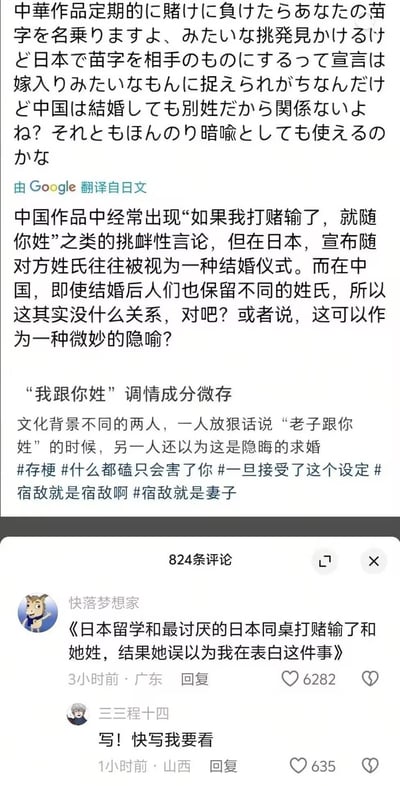 这是一张中文社交平台的内容截图，首先展示了一段日文原文及对应的谷歌翻译中文内容，核心是对比中日两国文化中“跟随对方姓氏”这一表述的不同含义：在中国的创作中“打赌输了就随你姓”通常是放狠话的挑衅内容，且中国已婚人群大多保留自身原有姓氏，该表述和婚姻没有关联；但在日本文化里，宣布要随对方的姓氏通常会被理解为和结婚相关的意思，因此该表述存在明显的跨文化含义差异。下方有中文网友补充说明“我跟你姓”带有轻微的调情属性，甚至可能出现一方在放狠话，另一方误以为是隐晦求婚的错位情况，附带了#存梗 #什么都磕只会害了你 #宿敌就是妻子 等相关话题标签。评论区第一条热评是网友“快落梦想家”提出的脑洞段子，讲述去日本留学和讨厌的同桌打赌输了说要跟对方姓，结果对方误以为是表白的故事，获得6282点赞，另有网友留言催更该故事。