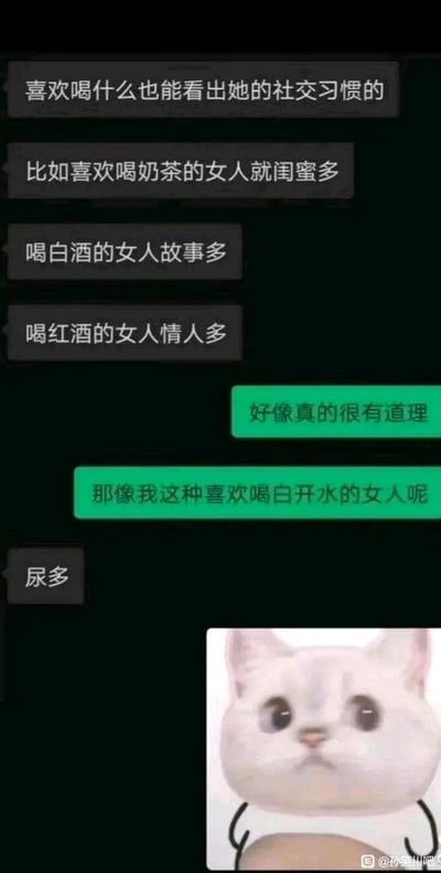 这是一张由聊天记录截图和表情包拼接而成的搞笑内容，开篇发言者抛出“饮品喜好对应女性社交习惯”的总结式观点，分别举例喝奶茶的女人闺蜜多、喝白酒的女人故事多、喝红酒的女人情人多，另一人认同该观点后，询问喜欢喝白开水的女人对应的特点，却得到“尿多”这一打破规律的无厘头回复，最后搭配一张表情委屈、双手叉腰的猫咪表情包，用强烈的反差感制造出出其不意的搞笑效果，调侃了这类“总结式标签”的刻板印象，带来轻松的笑点。