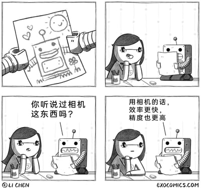 这是一组四格黑白卡通连环漫画：第一格展示机器人用机械臂拿着一张自己的手绘画像，画中的机器人带有笑脸、爱心和四叶草装饰；第二格呈现机器人拿着画像，对面的戴眼镜女生托着下巴注视它；第三格女生露出疑惑的表情，向机器人发问“你听说过相机这东西吗？”，言下之意是让机器人用相机拍照代替手绘自画像；第四格机器人一本正经地回答“用相机的话，效率更快，精度也更高”，完全没有理解女生的真实意图，形成了反差感强烈的冷幽默效果，讽刺了不懂变通、抓不住重点的行为。