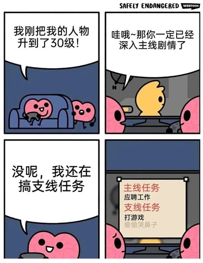 这是一幅四格连环卡通漫画，采用拟人化的心脏和大脑形象，以游戏的等级、主线/支线任务为创意梗，映射当代打工人的生活状态：将人生比作一款游戏，“应聘工作”是需要完成的主线任务，“打游戏”“偷偷哭鼻子”则是轻松的支线任务。沙发上的心脏兴奋地宣布自己的“人生角色”升到了30级，大脑好奇询问是否推进了主线剧情，心脏却表示还在沉迷支线任务，最后一格的屏幕揭晓了任务的真实含义，用幽默又扎心的方式，精准表现出部分年轻人面对求职压力时，选择逃避主线、沉迷轻松琐事的焦虑与逃避心态，引发打工人的强烈共鸣。