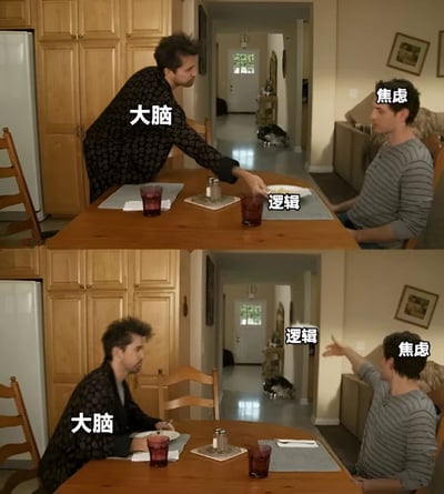 这是一张上下对比的双格梗图，展示了大脑与焦虑之间的互动。上格中，标有“大脑”的男子正将一盘标有“逻辑”的食物递给标有“焦虑”的男子；下格中，“焦虑”男子挥手拒绝了“逻辑”，而“大脑”则无奈地看着。图片通过日常生活场景幽默地表现了焦虑情绪常常会战胜理性思考的心理现象。