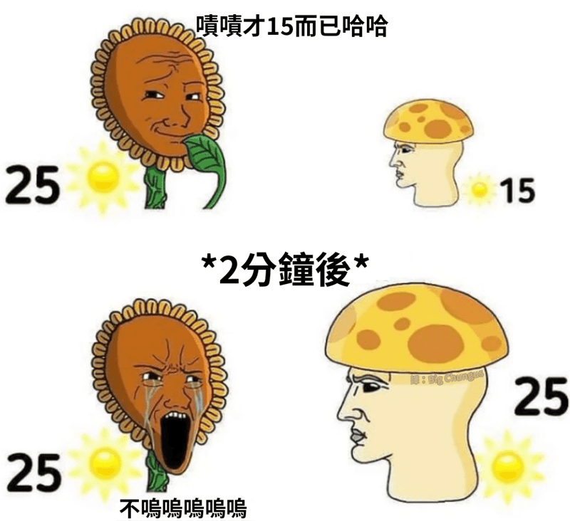 蘑菇头