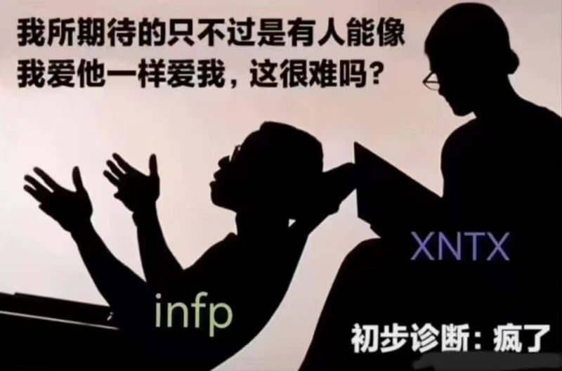 INFP