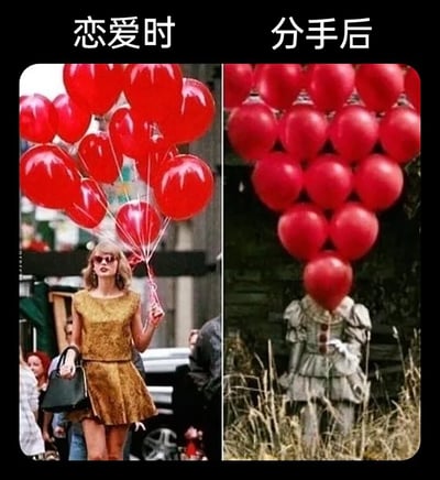 这是一张左右对比的网络梗图，左侧标注“恋爱时”，展示的是歌手泰勒·斯威夫特手持红色气球，穿着金色连衣裙，面带微笑，神态轻松愉悦，呈现出恋爱中幸福美好的状态；右侧标注“分手后”，展示的是恐怖电影《小丑回魂》中的经典角色潘尼怀斯，同样手持红色气球，形象诡异阴森，用来比喻分手后状态变得阴郁、充满负面情绪，通过两者的强烈反差，调侃恋爱前后的巨大情绪转变，用幽默的方式表现失恋后的心境变化。