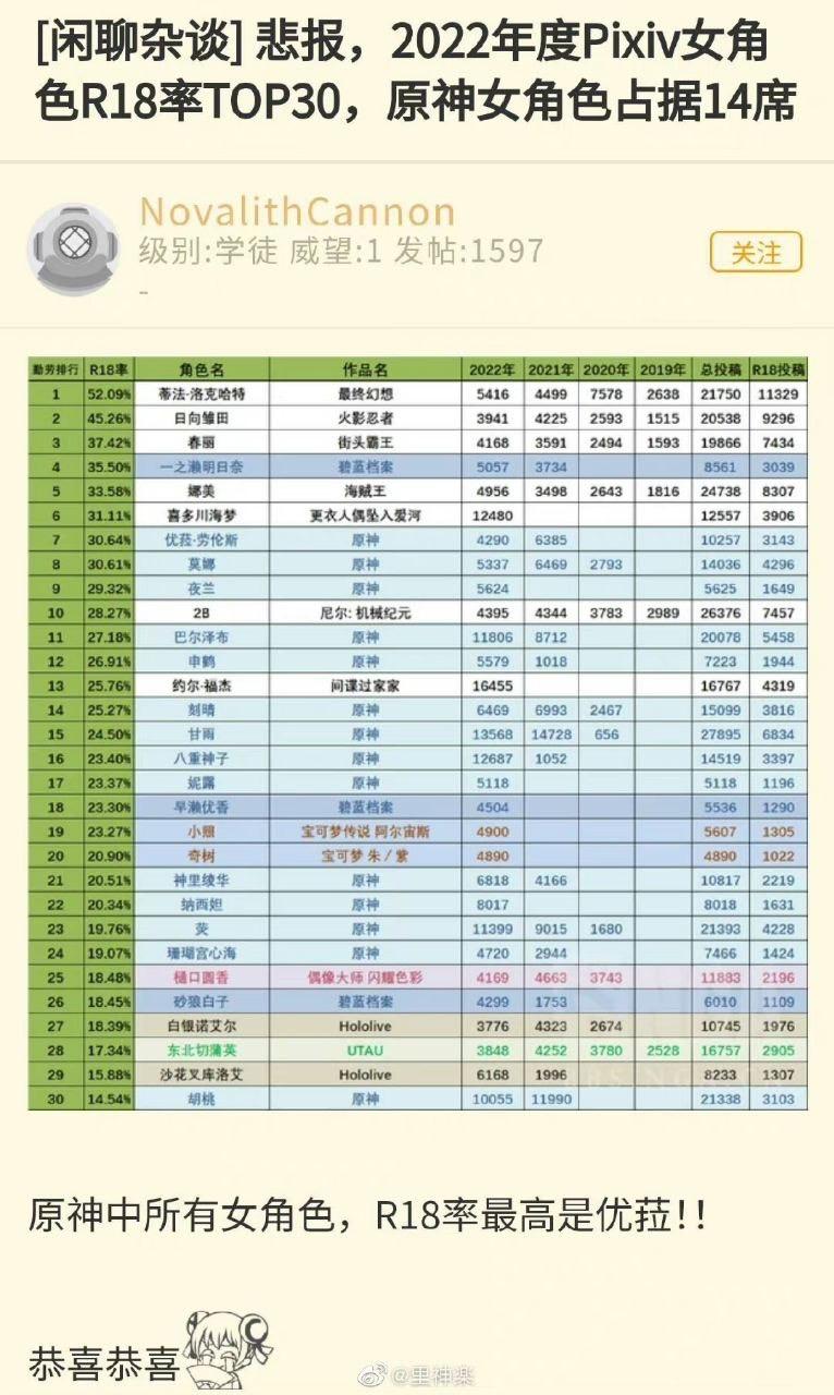 最终幻想7