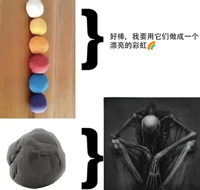 图片分为四个部分，左上是六个彩色黏土球（白、黄、橙、红、蓝、紫）垂直排列；右上是文字“好棒，我要用它们做成一个漂亮的彩虹🌈”；左下是一个混合后的灰色黏土球；右下是一张黑白骷髅抱头蹲坐的绝望图片。通过前后对比形成幽默效果，展示了制作彩虹的美好期望与实际混合后变成灰色的失败结果之间的巨大反差。