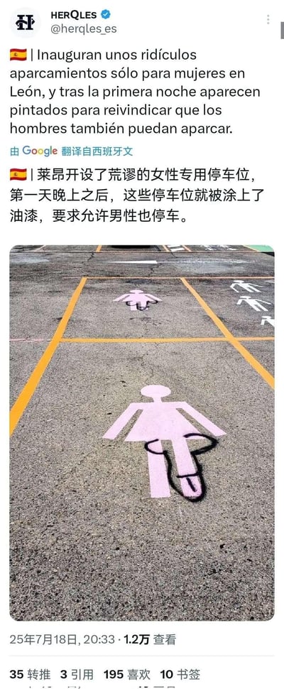 该图片为Twitter（现X平台）截图，内容显示用户@herqles_es发布的一条推文。推文原文为西班牙语，配有Google翻译的中文版本，称西班牙莱昂市开设了“荒谬的女性专用停车位”，但在第一天晚上后，这些停车位就被涂上油漆，有人借此要求允许男性也能停车。截图下方是一张停车场照片，地面上有黄色线条划分的停车位，其中几个车位内画有粉色的女性符号，部分符号被黑色油漆涂改。整个内容反映了关于性别专用设施的社会争议事件。