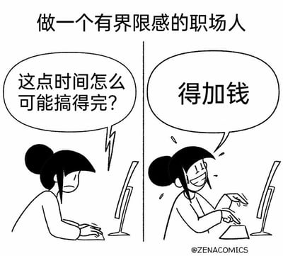 这是一幅由ZENACOMICS创作的左右对比式职场主题漫画，顶部标题为“做一个有界限感的职场人”。左侧画面中，扎丸子头的卡通职场女性坐在电脑前，面露苦恼愁容，对着电脑抱怨“这点时间怎么可能搞得完？”，传递出面对不合理工作时限要求时的焦虑与无奈；右侧画面里，同一个女性虽脸上挂着汗珠，却换了一副讨好又坚定的表情，对着电脑说出“得加钱”，以明确的利益诉求来应对不合理任务，生动又讽刺地展现了职场人转变思维、树立职场界限感的一种方式，精准戳中职场人的共鸣点。