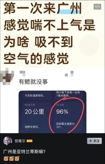这张图是网络搞笑吐槽内容，由多段社交媒体发言和天气截图拼接而成：顶部是网友提问“第一次来广州，感觉喘不上气是为啥，吸不到空气的感觉”，随后有其他网友回复“有鳃就没事”；中间部分是天气软件界面截图，其中96%的空气湿度数值被红圈特别标注，同时显示当前露点温度为22℃；底部是名为“哲唯尔”的网友评论“广州是亚特兰蒂斯嘛？”，搭配三个疑惑表情，整体用夸张的调侃方式吐槽广州空气湿度极高，仿佛身处水中的特殊气候体验。
