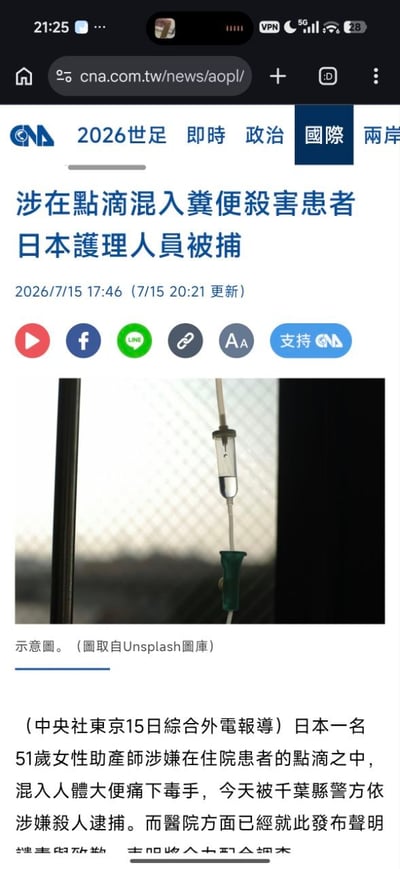 这是一张竖屏的手机端网页截图，展示的是中国台湾中央社2026年7月15日发布的国际新闻页面，页面顶部有网站导航栏，包含2026世足、即时、政治、国际等分类选项，新闻标题为涉嫌在点滴中混入粪便杀害患者 日本护理人员被捕，标题下方是发布和更新时间、多个平台的分享按钮，再下方是一张点滴输液的示意图，图片下方标注为示意图，取自Unsplash图库，最下方是新闻正文内容，介绍了日本一名51岁女性助产士涉嫌往患者点滴中混入粪便杀人被逮捕的相关情况。