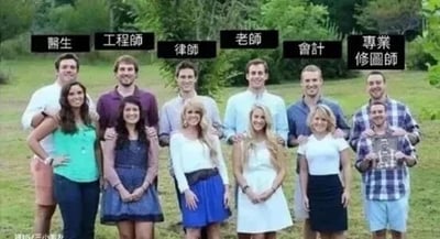 图片为一张户外草地背景的群体合照，共有7人站立排列。每个人头顶上方分别标注有不同职业名称：医生、工程师、律师、老师、会计、专业修图师。通过将修图师与传统专业职业并列，形成一种幽默对比，暗示修图师在美化形象方面的“专业”作用，带有调侃和搞笑的意味。