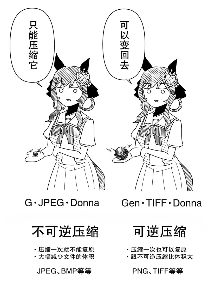 原创科普漫画