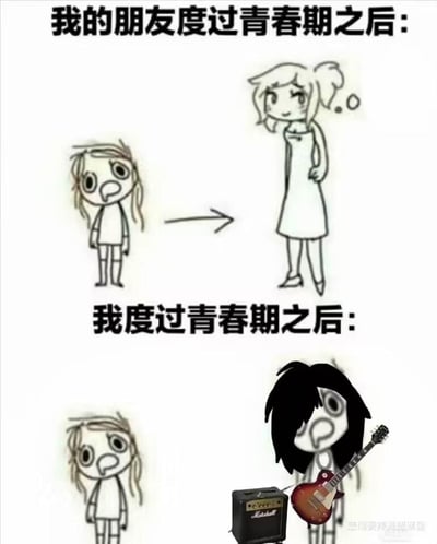 这是一张采用上下分栏结构的对比梗图，通过两组画面的强烈反差制造搞笑效果。上半栏呈现“朋友度过青春期之后”的变化：左侧是一个画风简单、眼神懵懂的涂鸦小女孩，右侧箭头指向的是成长为穿着连衣裙、气质清爽的少女；下半栏则是“我度过青春期之后”的反差：同样的懵懂小女孩，成长后变成了留着遮眼黑长发、身旁摆有电吉他和Marshall音箱的摇滚风格形象，调侃自己和他人截然不同的青春期成长轨迹，走了另类的个性化路线。
