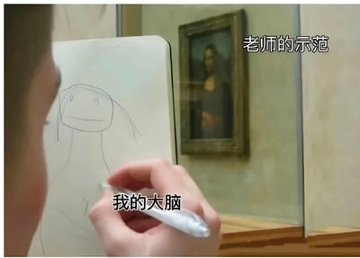 图片展示了一个人在博物馆中对着《蒙娜丽莎》画像画画的场景。画者手中的画板上是一个非常简单的简笔画人物，有着圆形的头、两个点组成的眼睛、简单的微笑和几条代表头发的线条。画作旁边有文字标注"我的大脑"，而背景中挂在墙上的《蒙娜丽莎》画像旁则标注着"老师的示范"。这种鲜明对比幽默地表现了理想与现实的差距，以及学习过程中期望与实际能力之间的落差。