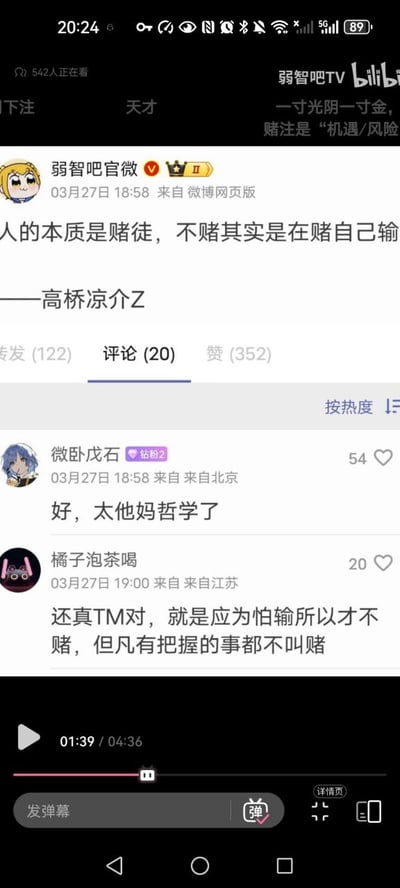 该图片为微博平台截图，内容显示'弱智吧官微'于2023年3月27日18:58发布的帖子，引用'高桥凉介Z'的名言'人的本质是赌徒，不赌其实是在赌自己输'。帖子下方有两条热门评论，分别来自'微卧龙石'（评论'好，太他妈哲学了'）和'橘子泡茶喝'（评论'还真TM对，就是应为怕输所以才不赌，但凡有把握的事都不叫赌'）。截图底部显示有视频播放进度条（当前01:39/04:36），顶部右上角有'Bilibili 弱智吧TV'标识，屏幕顶部状态栏显示时间20:24、电池电量89%等信息。