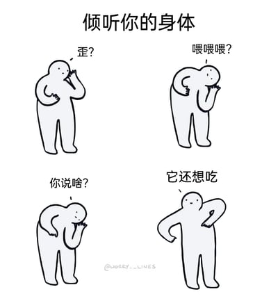 这是一幅四格连环卡通漫画，以幽默的方式调侃人们贪吃的日常状态。漫画顶部标题为“倾听你的身体”，通过卡通小人模拟和身体“打电话”的场景展开：第一格中卡通小人手放耳边做出打电话的姿势，配文“歪？”；第二格小人弯腰，继续保持打电话的姿势，配文“喂喂喂？”；第三格小人进一步弯腰，凑近“电话”，配文“你说啥？”；第四格小人站直身体，手叉腰，配文“它还想吃”。整个漫画用拟人化的方式，营造出和身体对话后得到“还想吃”结论的搞笑场景，精准戳中了很多人管不住嘴的生活小细节，充满轻松诙谐的氛围。